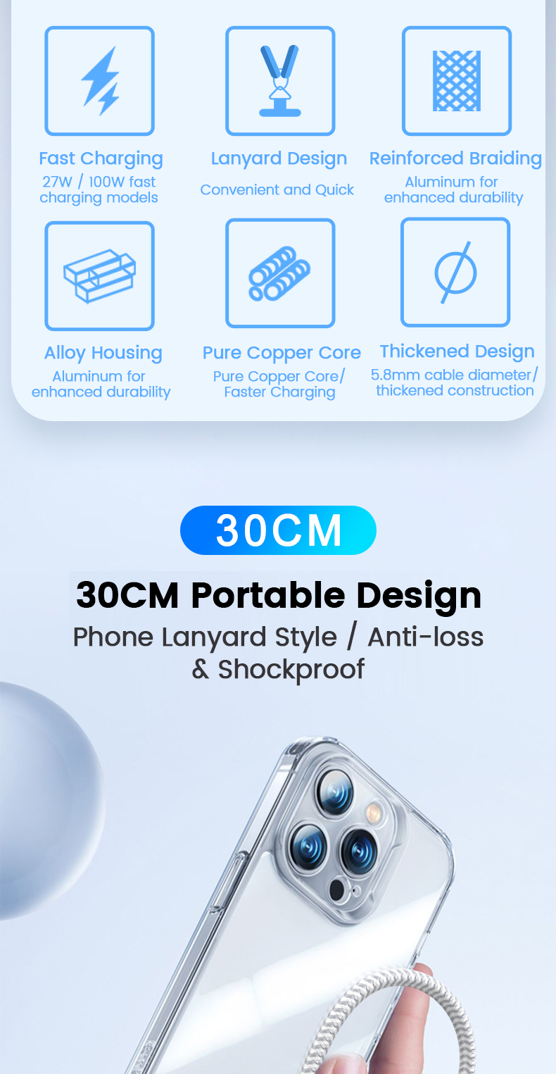 usb c cable fast charging