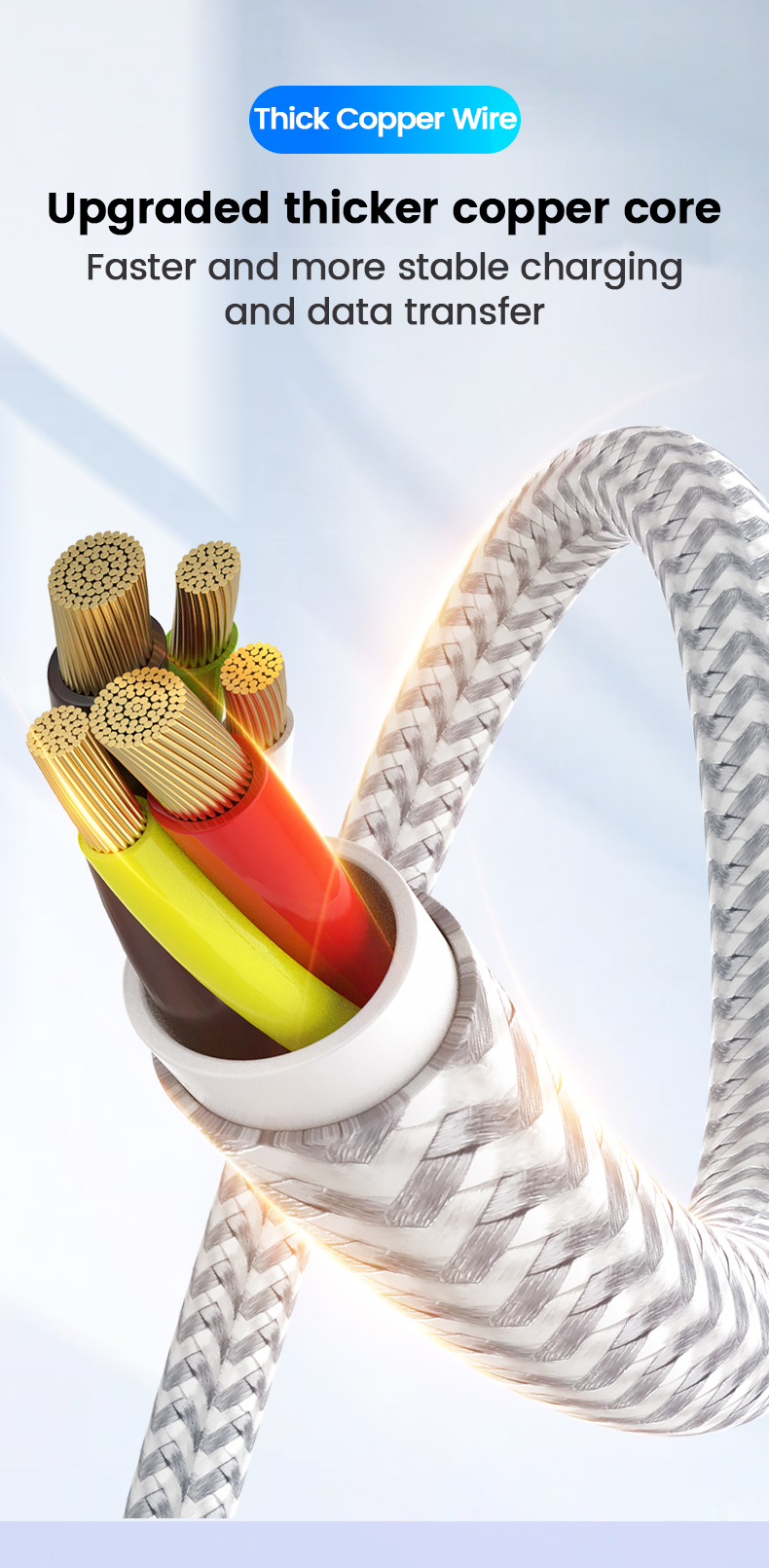 usb cables wholesale
