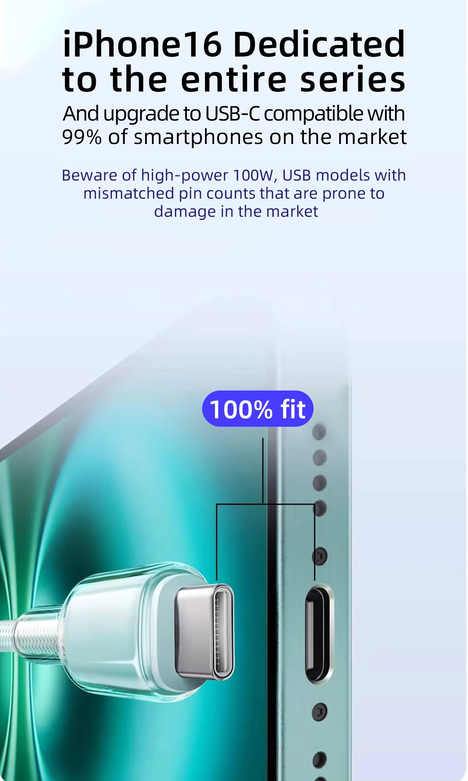 usb c cable 65w