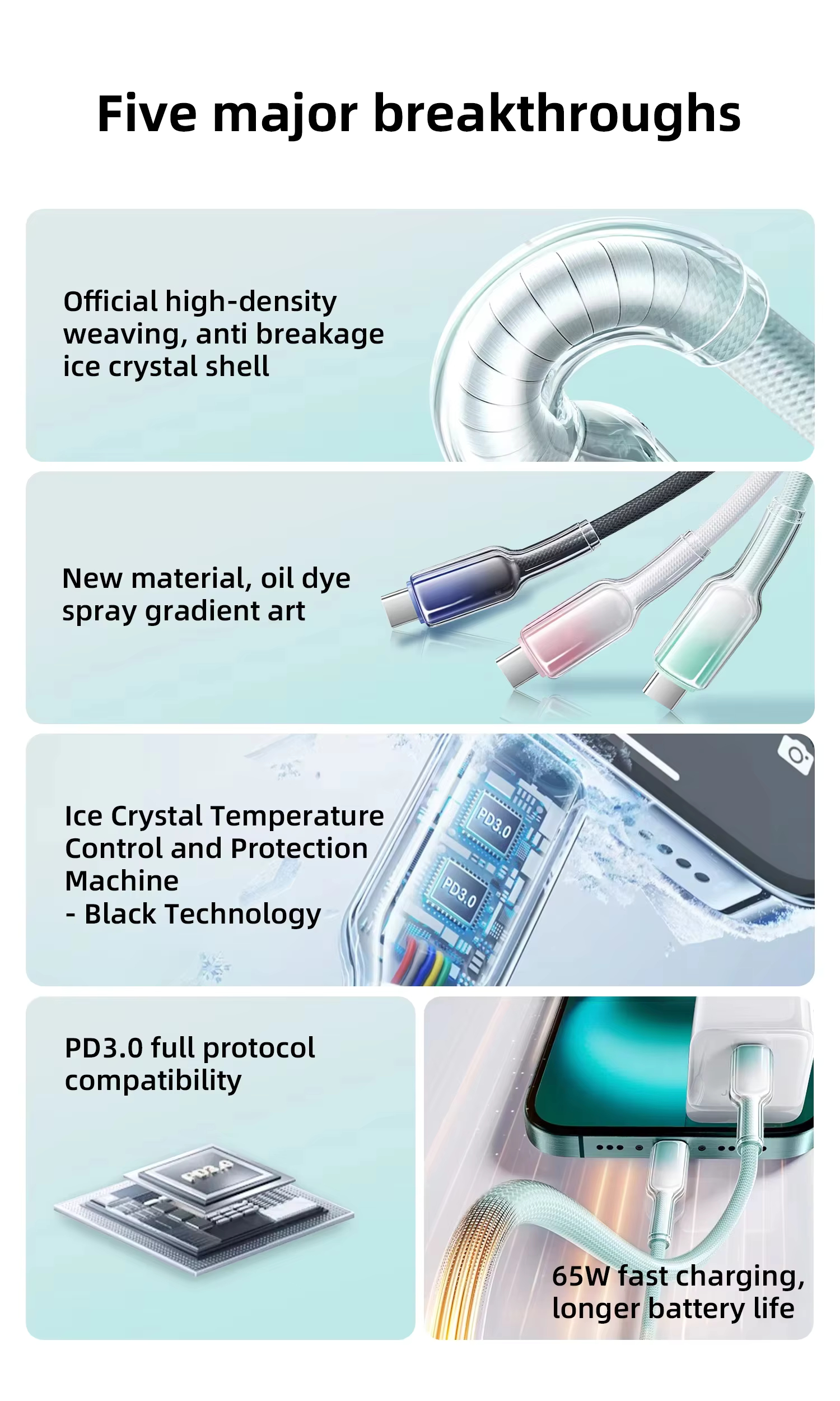 usb c cable 2m