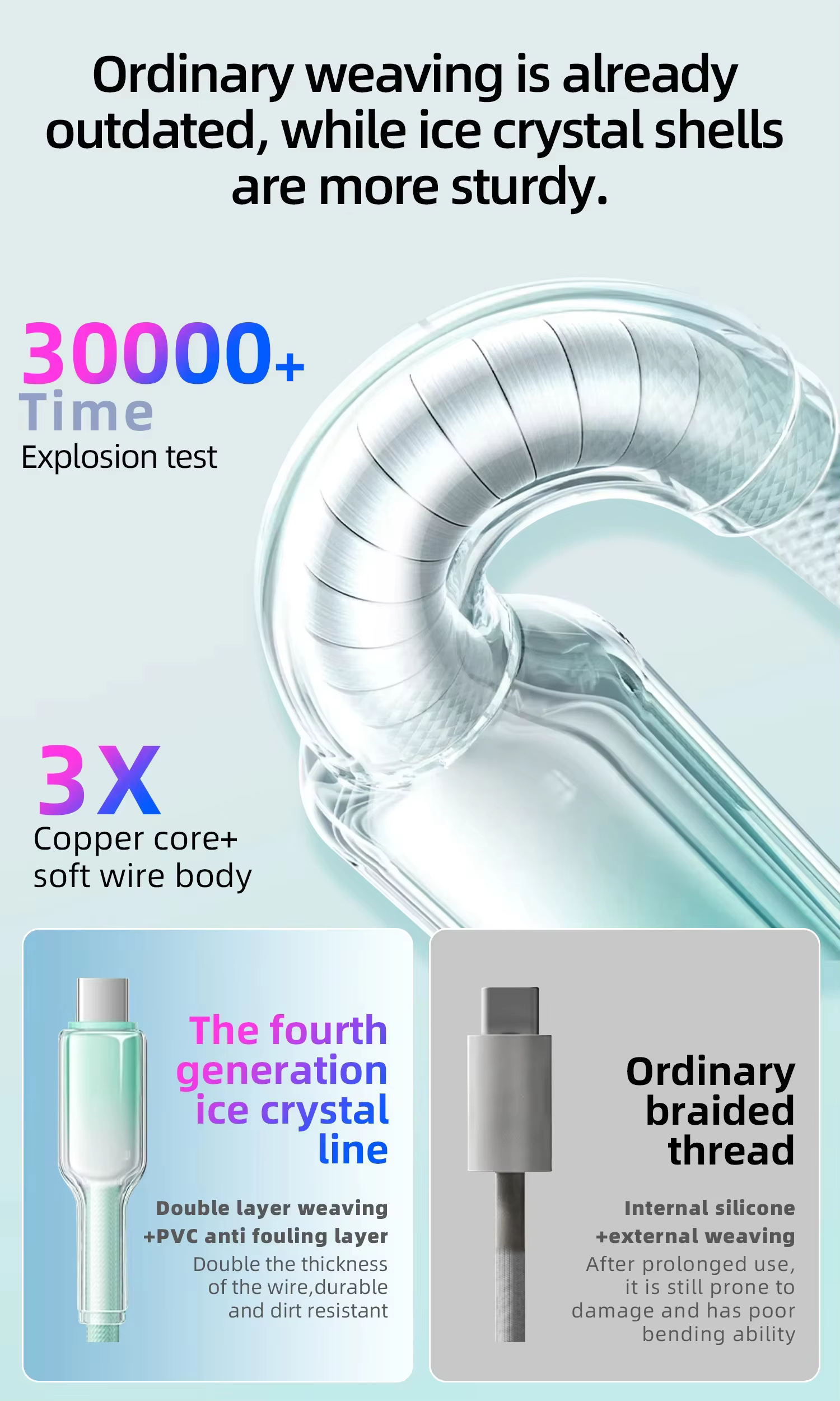 usb c cable