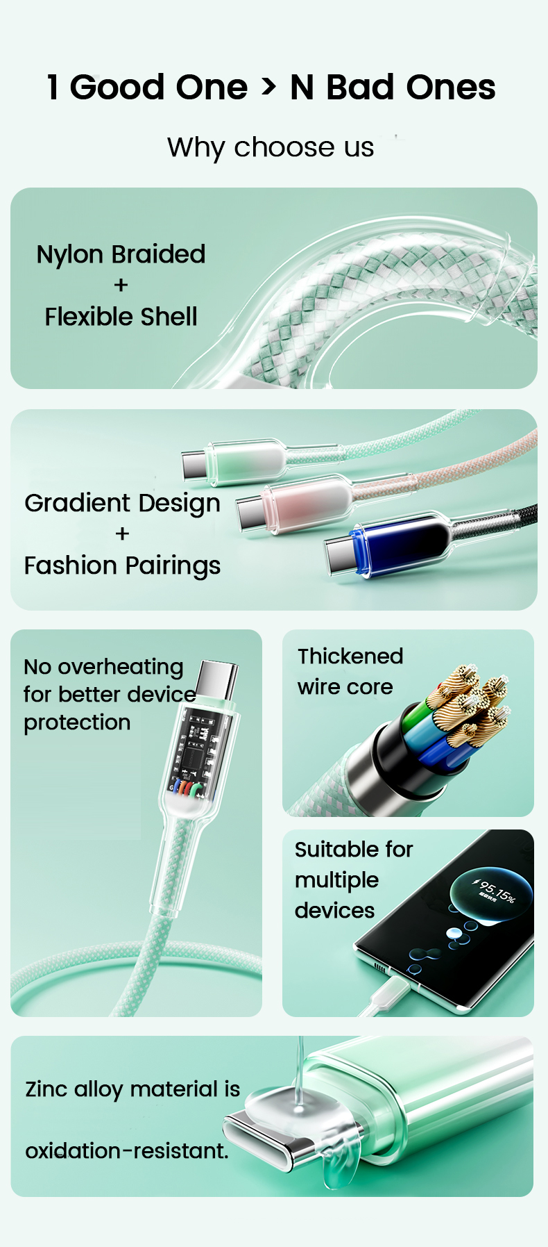 3 in 1 usb cable 2