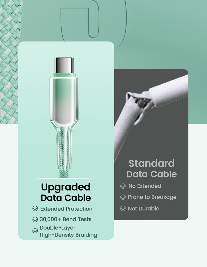 3 in 1 usb cable 6